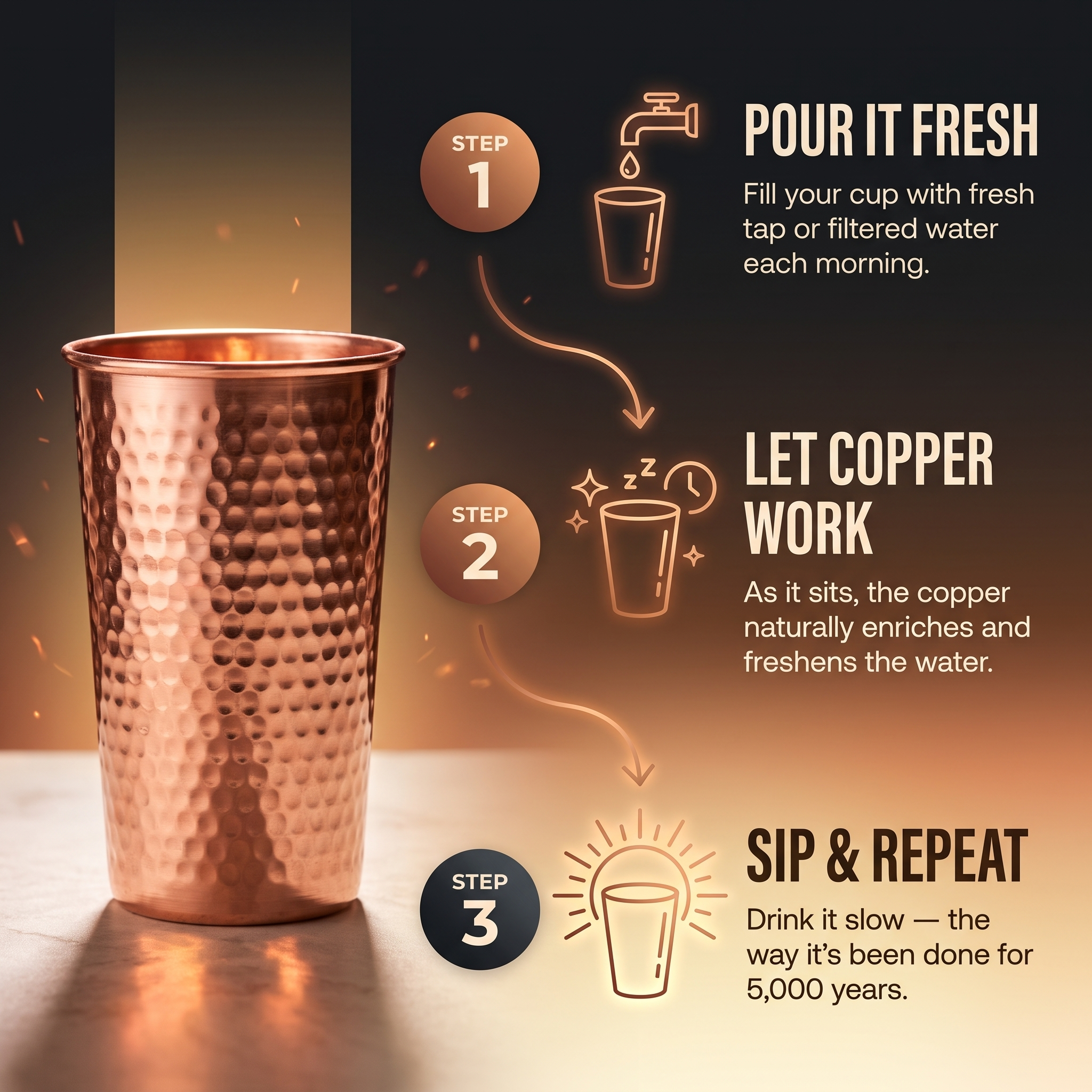 Ember's Pure Copper Cup